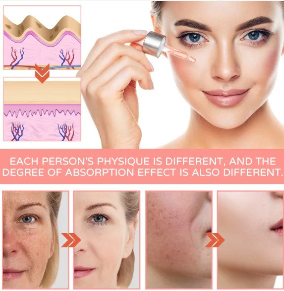5-i-1 Uppstramande Ansiktsserum – Anti-Aging & Lyster
