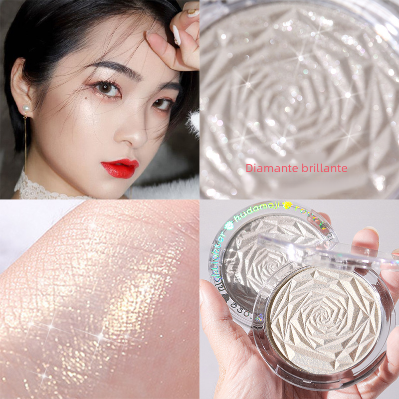 3-i-1 Highlighter, Contour & Rougepalett